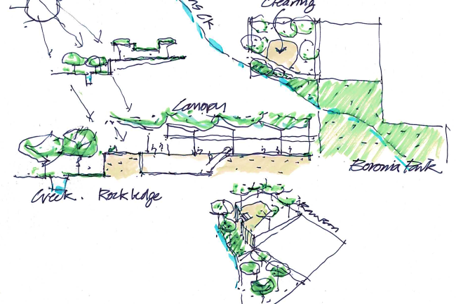 project: Epping TC ground plane