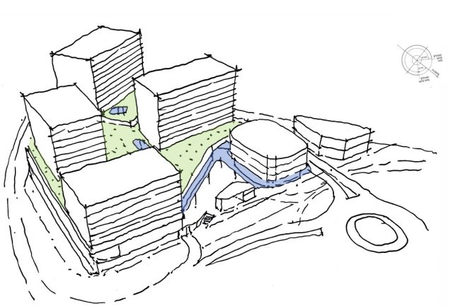 Project: Holsworthy TC
Role: Urban design & Design review
