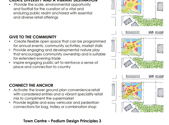 Principles clarification